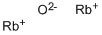 Structure of RUBIDIUM OXIDE