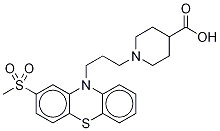 Structure of Metopimazine Acid