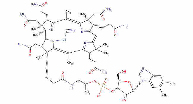 Structure of Cyanocobalamin