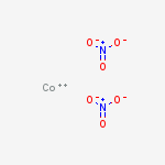 Structure of COBALT NITRATE