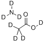 Structure of AMMONIUM ACETATE-D7