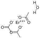 Structure of Erbium(III) acetate hydrate