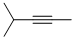 Structure of 4-METHYL-2-PENTYNE
