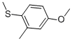 Structure of 4-METHOXY-2-METHYL-1-(METHYLTHIO)BENZENE)