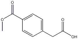 Structure of 2-(4-(methoxycarbonyl)phenyl)acetic acid