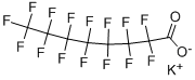Structure of potassium perfluorooctanoate