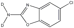 Structure of ZOXAZOLAMINE-D2