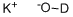 Structure of POTASSIUM DEUTEROXIDE