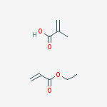 Structure of 2-Propenoic acid, 2-methyl-, polymer with ethyl 2-propenoate