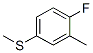 Structure of Benzene,1-fluoro-2-methyl-4-(methylthio)-