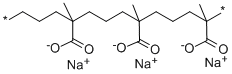 Structure of ETHYLENE/METHACRYLIC ACID IONOMER, SODIUM ION