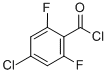 Structure of BENZOYL CHLORIDE,4-CHLORO-2,6-DIFLUORO-