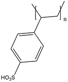 Cas Number: 28210-41-5