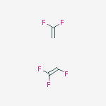 Structure of vinylidene fluoride-trifluoroethylene copolymer