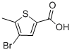 Structure of 4-BROMO-5-METHYL-2-THIOPHENECARBOXYLIC ACID