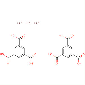 Structure of 1,3,5-Benzenetricarboxylic acid, copper(2+) salt (2:3)