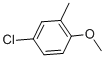 Structure of 4-Chloro-2-methylanisole