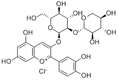 Structure of CYANIDIN-3-SAMBUBIOSIDE