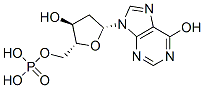 Structure of 2-deoxyinosine 5-monophosphate