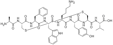 Structure of UIIB (HUMAN, MOUSE, RAT)
