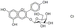 Structure of Pelargonidin