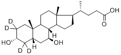 Structure of URSODEOXYCHOLIC-2,2,4,4-D4 ACID