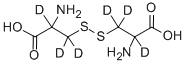 Structure of DL-CYSTINE-2,2,3,3,3,3-D6