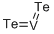 Structure of VANADIUM TELLURIDE