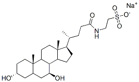 Structure of TAUROURSODEOXYCHOLIC ACID SODIUM SALT