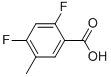 Structure of 2,4-Difluoro-5-Methylbenzoic Acid