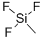 Structure of CH3F3Si