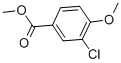 Structure of METHYL 3-CHLORO-4-METHOXYBENZOATE