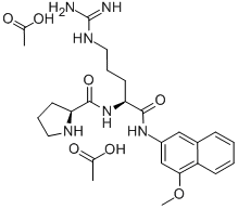 Structure of PRO-ARG 4-METHOXY-BETA-NAPHTHYLAMIDE ACETATE SALT