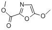 Structure of 2-Oxazolecarboxylic acid, 5-methoxy-, methyl ester