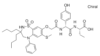 Structure of Odevixibat)