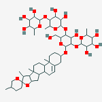 Structure of formosanin C
