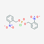 Structure of BIS(2-NITROBENZYL) PHOSPHOROCHLORIDATE