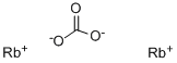 Structure of Rubidium carbonate