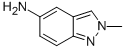 Structure of 2-METHYL-2H-INDAZOL-5-AMINE