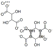 Structure of CHROMIUM TARTRATE