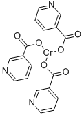 Structure of Chromium nicotinate
