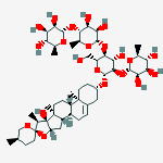 Structure of Pennogenin tetraglycoside