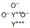 Structure of Yttrium oxide europium-doped