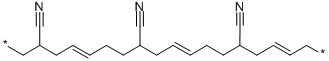 Structure of ACRYLONITRILE/BUTADIENE COPOLYMER