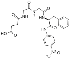Structure of CHYMOTRYPSIN SUBSTRATE I, COLORIMETRIC