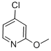 Structure of 4-CHLORO-2-METHOXY-PYRIDINE