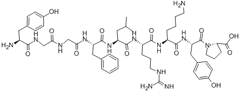 Structure of BETA-NEOENDORPHIN