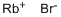 Structure of RUBIDIUM BROMIDE