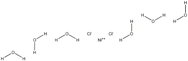 Structure of Nickel(II) chloride hexahydrate