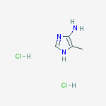 Structure of 4-AMino-5-MethyliMidazole Dihydrochloride